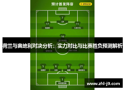 荷兰与奥地利对决分析：实力对比与比赛胜负预测解析