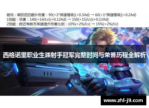 西格诺里职业生涯射手冠军完整时间与荣誉历程全解析