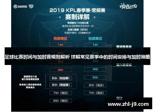 足球比赛时间与加时赛规则解析 详解常见赛事中的时间安排与加时策略