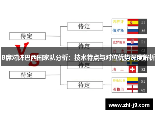 B席对阵巴西国家队分析：技术特点与对位优势深度解析