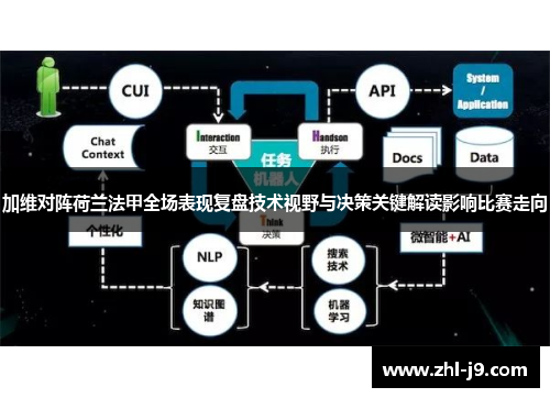 加维对阵荷兰法甲全场表现复盘技术视野与决策关键解读影响比赛走向 加维对阵荷兰法甲全场表现复盘技术视野与决策关键解读影响比赛走向