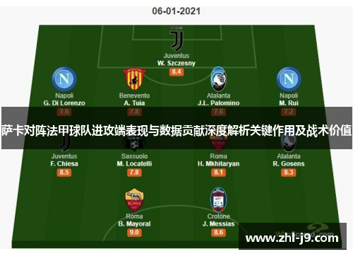 萨卡对阵法甲球队进攻端表现与数据贡献深度解析关键作用及战术价值