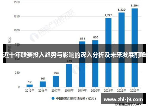 近十年联赛投入趋势与影响的深入分析及未来发展前瞻
