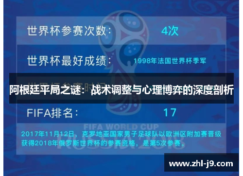 阿根廷平局之谜：战术调整与心理博弈的深度剖析