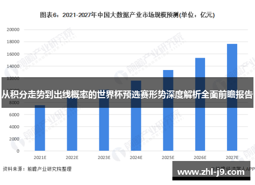 从积分走势到出线概率的世界杯预选赛形势深度解析全面前瞻报告