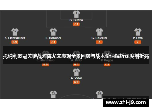 托纳利欧冠关键战对阵尤文表现全景回顾与战术价值解析深度剖析亮 托纳利欧冠关键战对阵尤文表现全景回顾与战术价值解析深度剖析亮