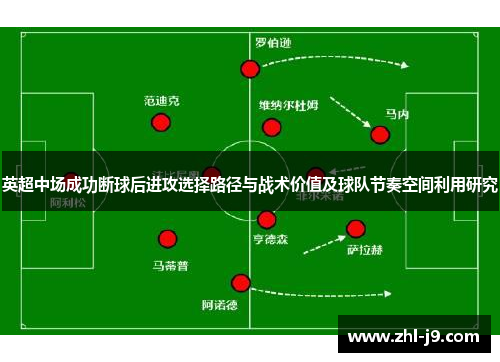 英超中场成功断球后进攻选择路径与战术价值及球队节奏空间利用研究 英超中场成功断球后进攻选择路径与战术价值及球队节奏空间利用研究