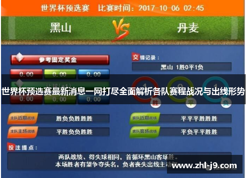 世界杯预选赛最新消息一网打尽全面解析各队赛程战况与出线形势 世界杯预选赛最新消息一网打尽全面解析各队赛程战况与出线形势