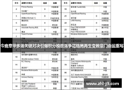 今晚意甲多场关键对决引爆积分榜震荡争冠格局再生变数豪门命运重写 今晚意甲多场关键对决引爆积分榜震荡争冠格局再生变数豪门命运重写
