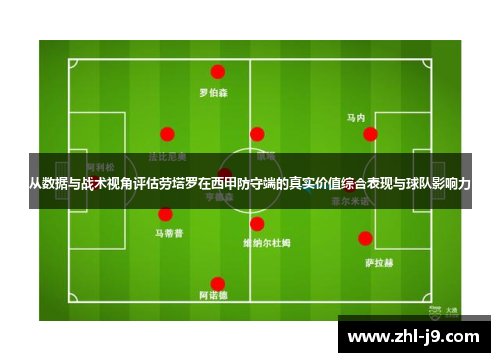 从数据与战术视角评估劳塔罗在西甲防守端的真实价值综合表现与球队影响力