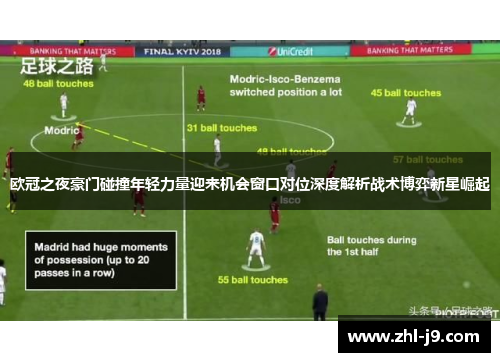 欧冠之夜豪门碰撞年轻力量迎来机会窗口对位深度解析战术博弈新星崛起 欧冠之夜豪门碰撞年轻力量迎来机会窗口对位深度解析战术博弈新星崛起