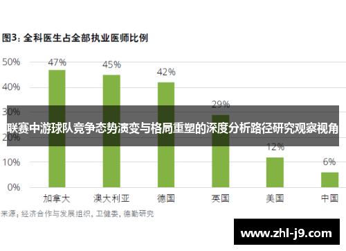 联赛中游球队竞争态势演变与格局重塑的深度分析路径研究观察视角